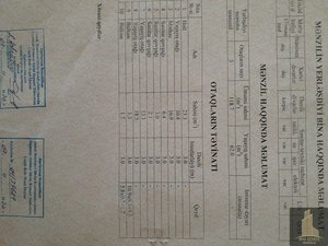 3 bedrooms Apartment in Baku, Azerbaijan No. 2042