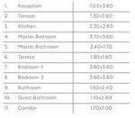 3 bedrooms Condo in New Capital City, Egypt No. 1446 - Image 2