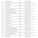 4 bedrooms Condo in New Capital City, Egypt No. 1457 - Image 2