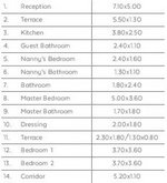 4 bedrooms Condo in New Capital City, Egypt No. 1463 - Image 2