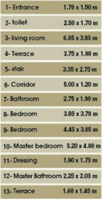 4 bedrooms Condo in New Capital City, Egypt No. 1480 - Image 3