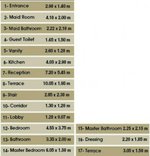 4 bedrooms Condo in New Capital City, Egypt No. 1494 - condominium in Egypt