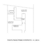 2 rooms Penthouse in Milan, Italy No. 246116 - Image 50