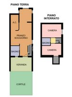 2 bedrooms House in Sardinia, Italy No. 247274 - Image 27