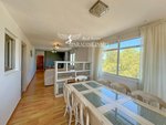 3 bedrooms Apartment in Santa Eulalia Del Rio, Spain No. 14048 - Image 22