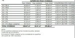 412m² Building in Huesca, Spain No. 21830 - Image 13