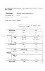 1 bedroom House in Vilajuiga, Spain No. 22579 - Image 26