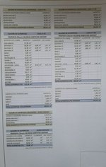 4 bedrooms House in El Masnou, Spain No. 62434 - Image 15