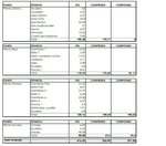 4 bedrooms Villa in Benissa, Spain No. 7523 - Image 13