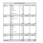 4 bedrooms Villa in Benissa, Spain No. 7548 - Image 14