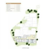 4 bedrooms Villa in Phuket, Thailand No. 12660 - Image 27