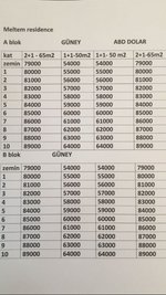 3 bedrooms Apartment in Mersin, Turkey No. 15454 - Image 16