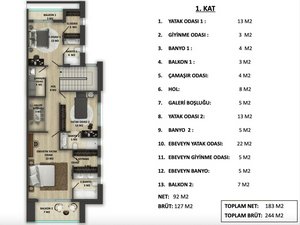 Villa 3+1 in Antalya, Turkey No. 23240