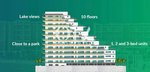 2 bedrooms Apartment in Al Raha Beach, UAE No. 17167 - Image 13