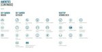 2 bedrooms Apartment in Business Bay, UAE No. 19575 - Image 12
