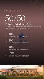 2 bedrooms Penthouse in THE AUTOGRAPH RESIDENCES, Jumeirah Village Circle, UAE No. 59717 - Image 6